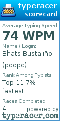 Scorecard for user poopc