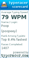 Scorecard for user poopeey