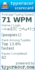 Scorecard for user poopies1