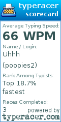 Scorecard for user poopies2