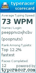 Scorecard for user poopnuts