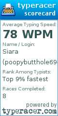 Scorecard for user poopybutthole69420