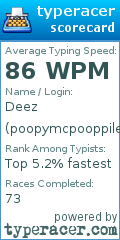 Scorecard for user poopymcpooppile