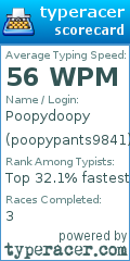 Scorecard for user poopypants9841