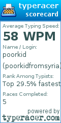 Scorecard for user poorkidfromsyria