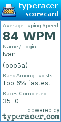 Scorecard for user pop5a