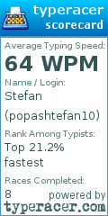 Scorecard for user popashtefan10
