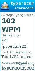 Scorecard for user popedude22