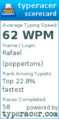 Scorecard for user poppertons