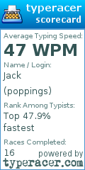 Scorecard for user poppings