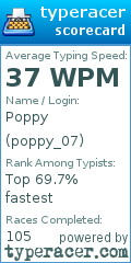 Scorecard for user poppy_07