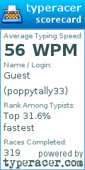 Scorecard for user poppytally33