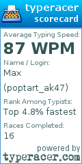 Scorecard for user poptart_ak47