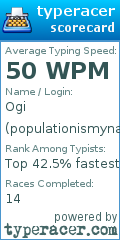 Scorecard for user populationismynation