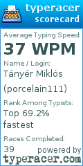 Scorecard for user porcelain111