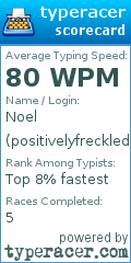 Scorecard for user positivelyfreckled