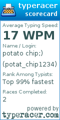 Scorecard for user potat_chip1234