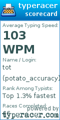 Scorecard for user potato_accuracy
