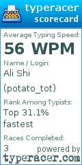 Scorecard for user potato_tot