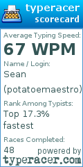 Scorecard for user potatoemaestro