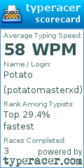Scorecard for user potatomasterxd