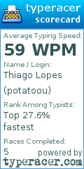 Scorecard for user potatoou