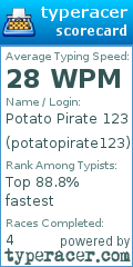 Scorecard for user potatopirate123