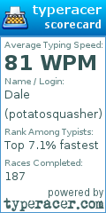 Scorecard for user potatosquasher