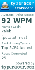 Scorecard for user potatotimes