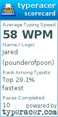 Scorecard for user pounderofpoon