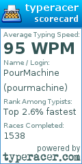 Scorecard for user pourmachine
