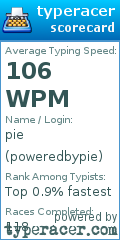 Scorecard for user poweredbypie