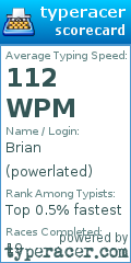 Scorecard for user powerlated