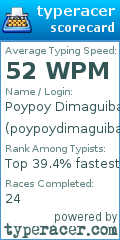 Scorecard for user poypoydimaguiba