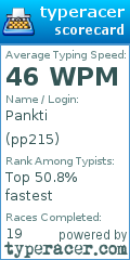 Scorecard for user pp215