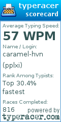Scorecard for user pplxi