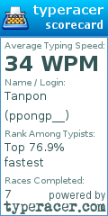 Scorecard for user ppongp__