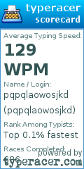Scorecard for user pqpqlaowosjkd