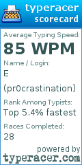 Scorecard for user pr0crastination