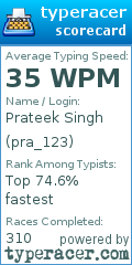 Scorecard for user pra_123