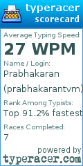 Scorecard for user prabhakarantvm