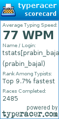 Scorecard for user prabin_bajal