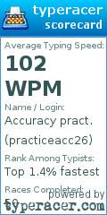 Scorecard for user practiceacc26
