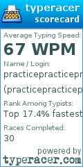 Scorecard for user practicepracticepractice