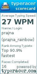 Scorecard for user prajna_rainbow