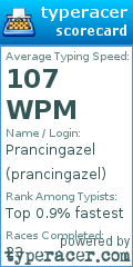 Scorecard for user prancingazel