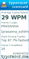 Scorecard for user prasanna_ezhilmurugan