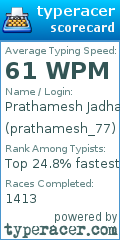 Scorecard for user prathamesh_77