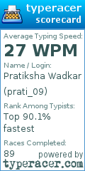 Scorecard for user prati_09