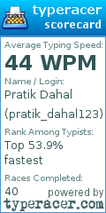 Scorecard for user pratik_dahal123